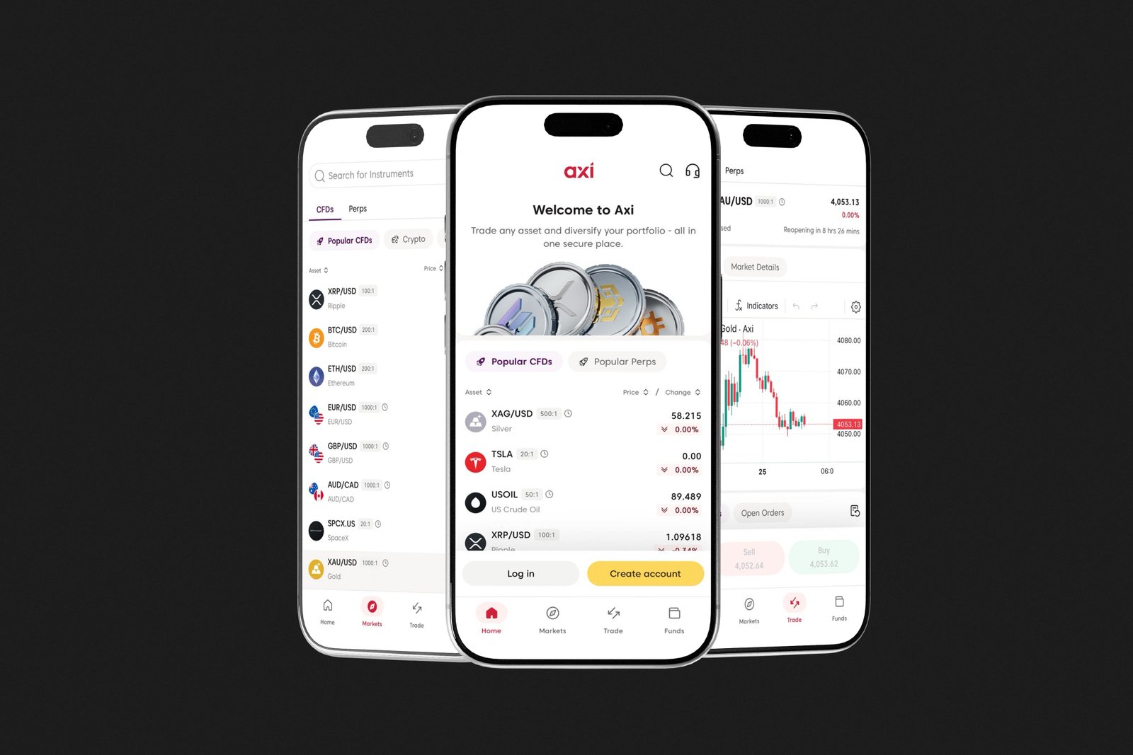 Axi Trading Platform